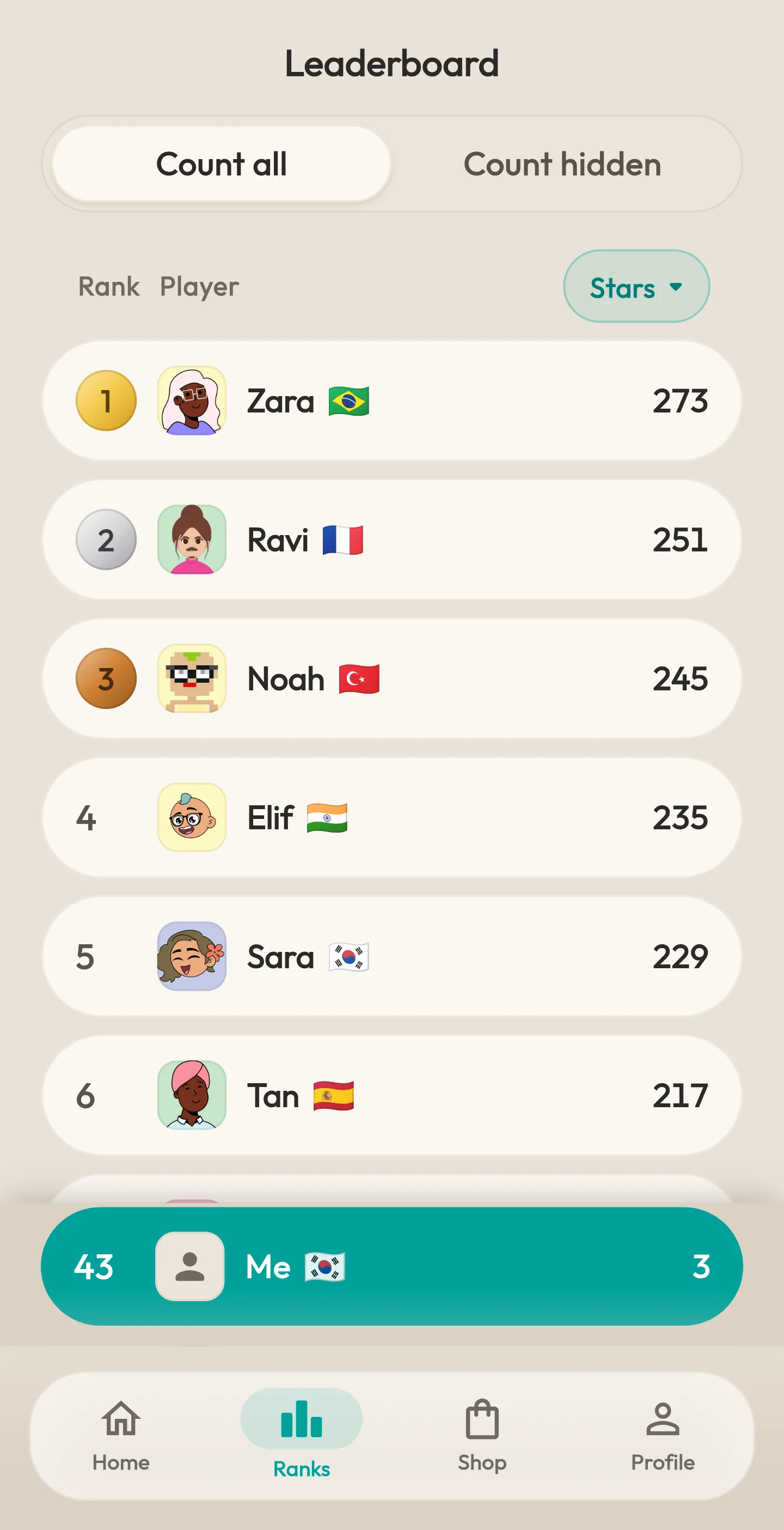 Global Leaderboard